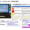 「睡眠自己管理プログラム」の使用