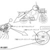 ホンダスーパーカブ