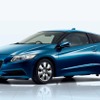 CR-Z。ホライゾンターコイズ・パール