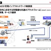 概要図