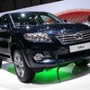 トヨタ RAV4