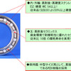 高耐食・高硬度ステンレスESZ軸受