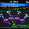 三洋電機『ゴリラ』