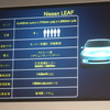 30日に行われた会見。リーフの価格、スペックが発表された