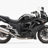 バンディット1250F ABS（パールネブラーブラック）