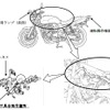 教習用 CB400の改善箇所
