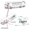 ガーラ 改善箇所説明図