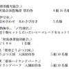 首都高でグリ〜ン！キャンペーン