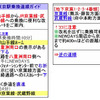 乗換道順ガイド画面イメージ