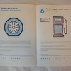 VWで配られたパンフレット「Think Blue」