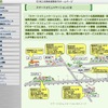 スマートコミュニケーションをスマートに解説---ホームページ