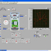 RoboCarのセンサ情報をLabVIEWで表示している画面