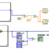 アイコンと配線で行なうLabVIEWのプログラム画面