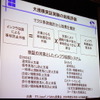 2010年度総会