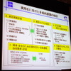 2010年度総会