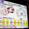 2010年度総会