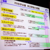 2010年度総会