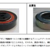 エスクードとジムニーの改善箇所