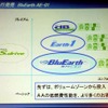 BluEarth　AE-01