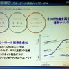 BluEarth　AE-01
