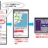 「フォトリモ画像をダウンロード」リンクを押してフォトリモ画像を保存、その携帯電話を車内に持ち込むだけでカーナビ設定を自動でおこなう