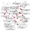 アジア地域での主要拠点図