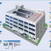 公共・産業用の太陽光発電システムの構成例