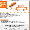 あなたのクルマが排出したCO2はペットボトル何本分? ……サイトで計算