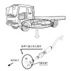 フォワードCNG車の改善箇所