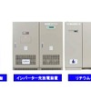 エリーパワーと共同開発を行った大型リチウムイオン電池システム e-Lids