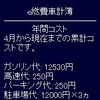 数十万円のクルマコストを節約して、情報料200円の元を取る!?