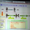 リトレッドによって、1本のタイヤをより長く使用できる