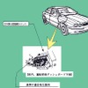 【リコール】あれ? 確かにつけてるのに…ジャガーのウィンカー