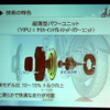ヤマハEC-03の技術特徴