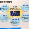 東芝SCiB