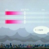 総合燃費表示画面　エコ指数が目安として表示される