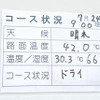 イベントの模様