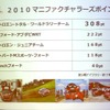 マニュファクチャラーズポイントは308ポイントで1位