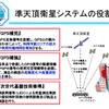 みちびき、第2回アポジエンジン噴射に成功…準天頂衛星初号機