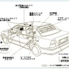 停止標識を無視するとブレーキを踏んでくれるクルマ……楽じゃん