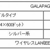 専用端末・メディアタブレット（概要） 専用端末・メディアタブレット（概要）