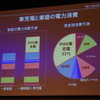 家庭の電力消費の3割がPHVの充電に使用されると推計する
