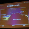記者発表