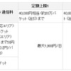 「海外ダブル定額」料金 「海外ダブル定額」料金