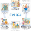 「FeliCa（フェリカ）」の概要 「FeliCa（フェリカ）」の概要
