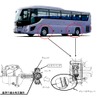 改善箇所説明図