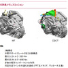 Alfa TCT 技術説明会