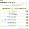 あなたが選ぶカーオブザイヤーは？
