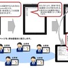 iPadを使用した会議システムの利用イメージ iPadを使用した会議システムの利用イメージ