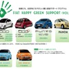 エコカー補助金終了後も、輸入車勢は独自の購入補助キャンペーンを実施